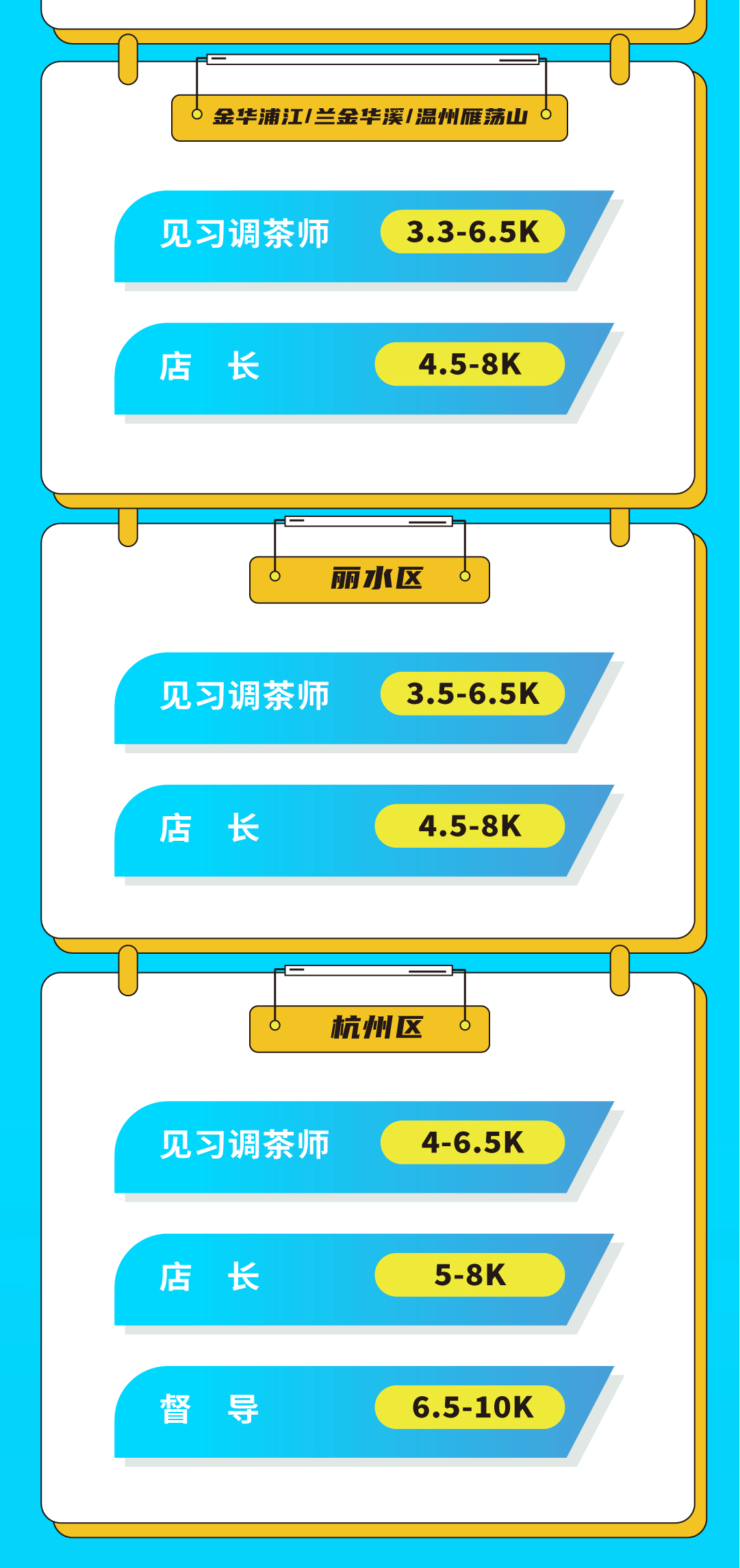 哈哈体育haha奶茶招聘