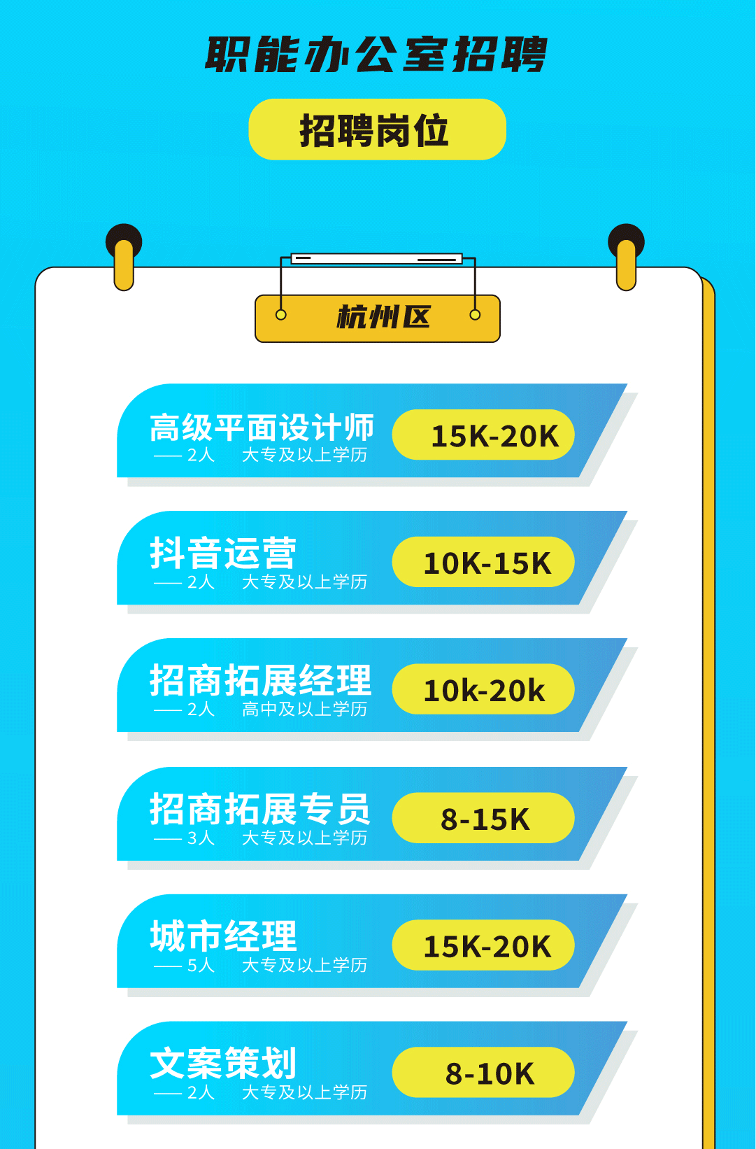 哈哈体育haha奶茶招聘