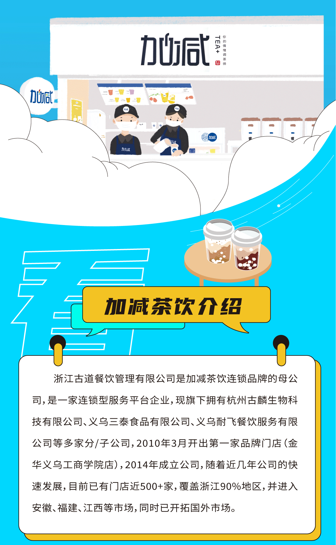 哈哈体育haha奶茶招聘