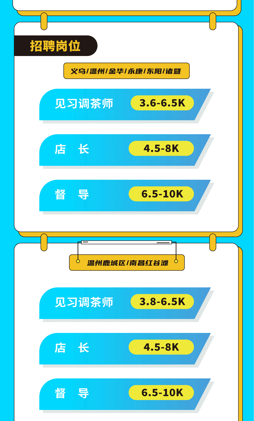哈哈体育haha奶茶招聘